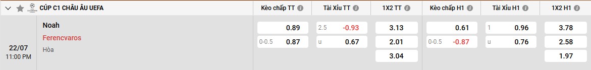 Tool hack xổ số siêu tốc 123b